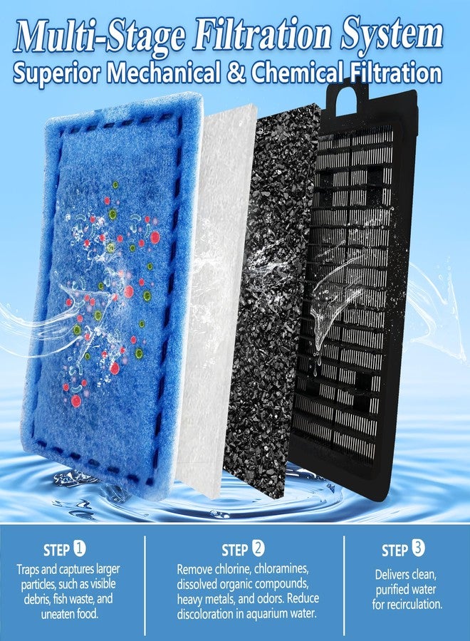 SaySummer Rite-Size E Aquarium Filter Cartridge: 10-Pack Rite-Size E Replacement Filter Cartridge Compatible with Marineland Emperor PRO Power Filter 450 & Original Emperor Power Filters 280/400 - Image 2